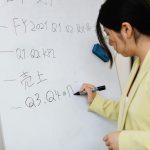 Strategies for Teaching Complex Business Concepts Simply and Clearly