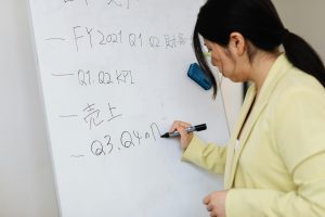 Strategies for Teaching Complex Business Concepts Simply and Clearly