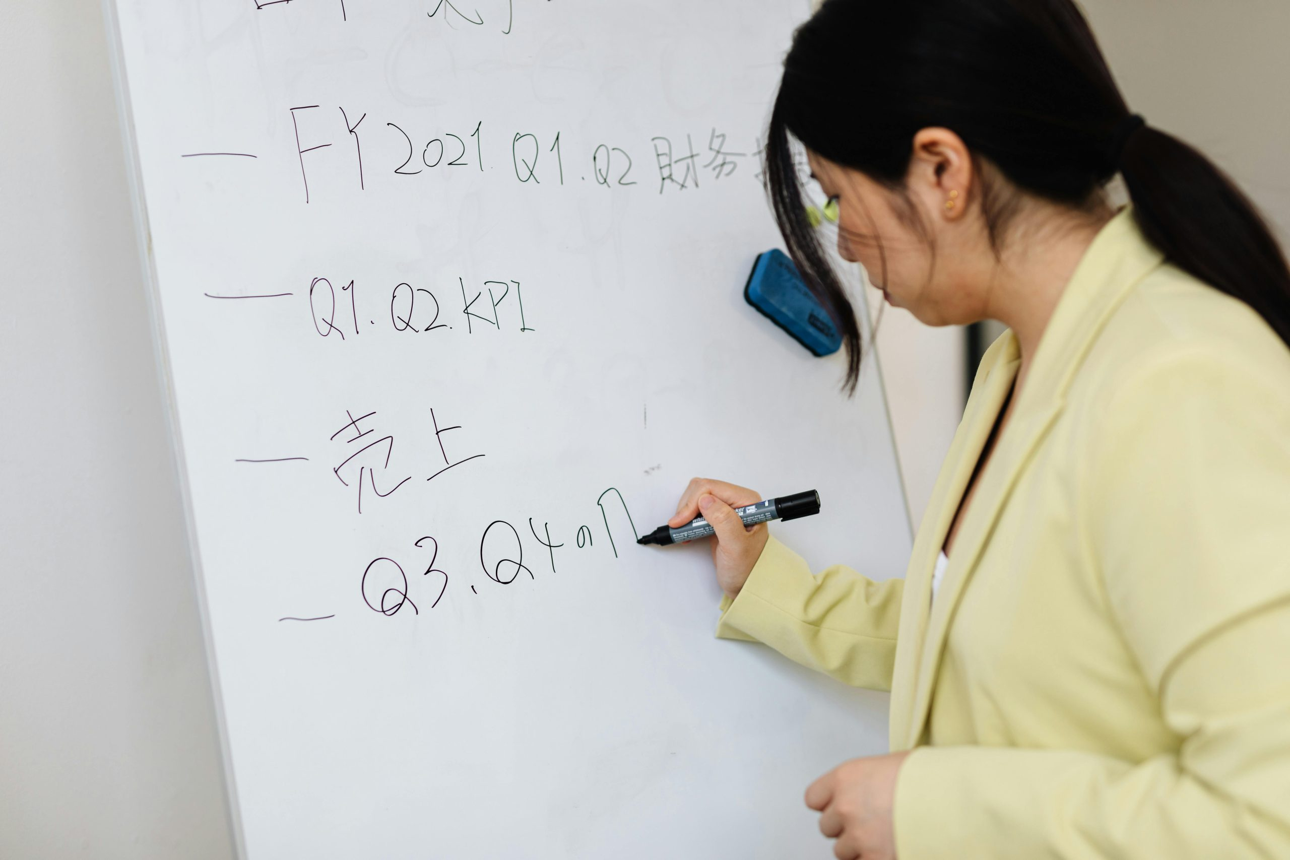 Strategies for Teaching Complex Business Concepts Simply and Clearly